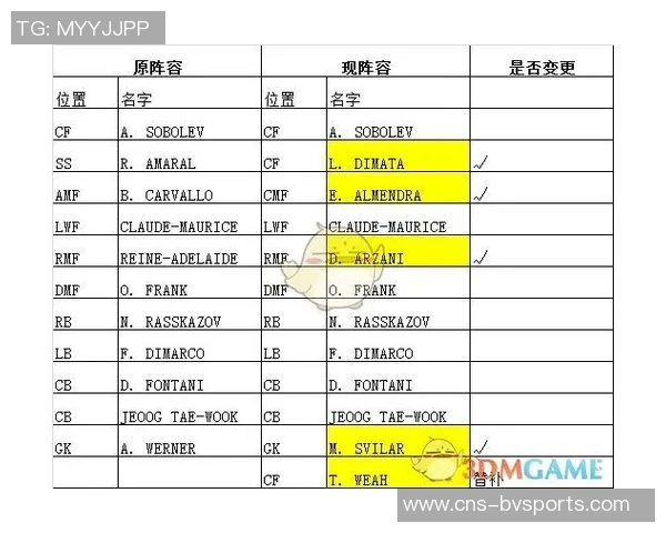 实况足球2013GP修改器使用技巧与攻略分享助你轻松提升游戏体验